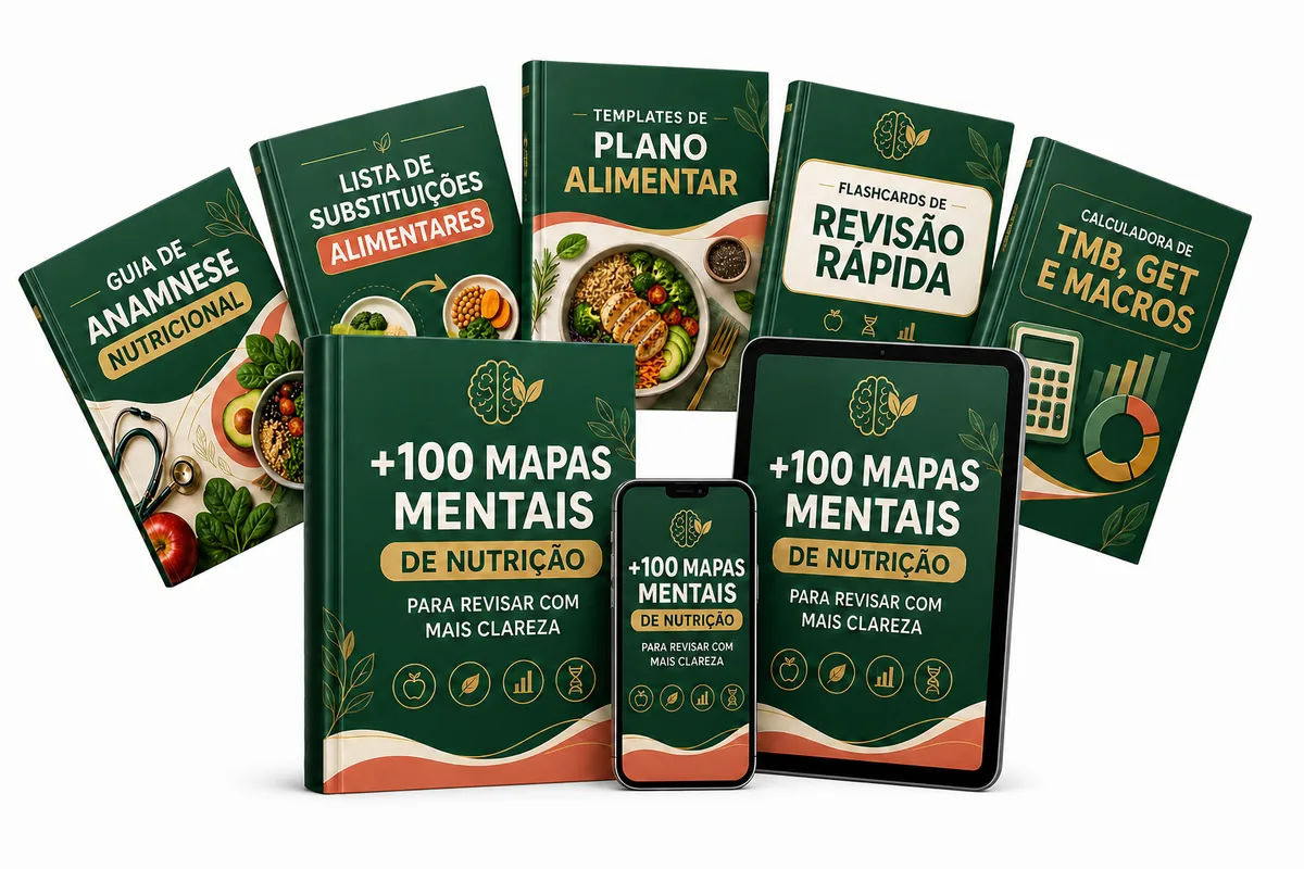 Mockup do plano completo com os mapas mentais e cinco livros de bônus